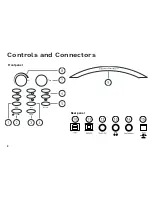 Preview for 2 page of Pure Digital SONUS-1 SONUS-1XT Owner'S Manual