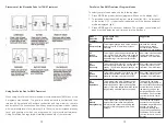 Предварительный просмотр 7 страницы Pure Enrichment PurePulse Duo Operation Manual