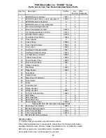 Preview for 23 page of Pure Humidifier ECDDR Series Installation Instructions And Operation And Maintenance Manual