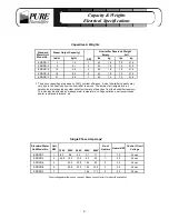 Preview for 3 page of Pure Humidifier ERDDR Series Installation Instructions, Operation And Maintenance Manual