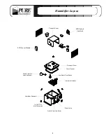 Preview for 5 page of Pure Humidifier ERDDR Series Installation Instructions, Operation And Maintenance Manual