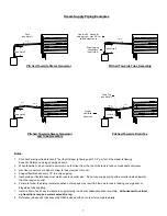 Предварительный просмотр 7 страницы Pure Humidifier Fast-Pac Installation And Assembly Instructions