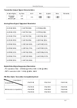 Preview for 12 page of Pure Link Fiber Optic Extenders Owner'S Manual