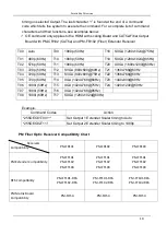 Preview for 19 page of Pure Link Fiber Optic Extenders Owner'S Manual