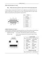 Предварительный просмотр 16 страницы Pure Link HTX-8800-U Owner'S Manual