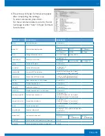 Предварительный просмотр 11 страницы Pure Link PT-MA-HD44-QV User Manual