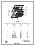 Предварительный просмотр 6 страницы Pure n Natural Systems CLEANAIR CA-1000 Read And Save These Instructions