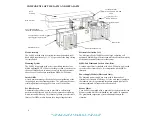 Preview for 4 page of Pure n Natural Systems LA-1000-FM Installation Manual And User'S Manual