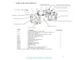 Preview for 15 page of Pure n Natural Systems LA-1000-FM Installation Manual And User'S Manual