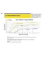 Предварительный просмотр 20 страницы Pure Pressure Longs Peak User Manual