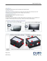 Preview for 4 page of Pure Processing CB1-110 Instructions For Use Manual