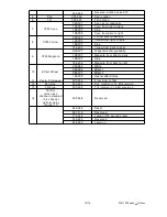 Preview for 10 page of Pure Reliability Pilot 1200 Wash Product Manual