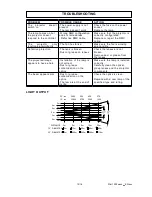 Preview for 12 page of Pure Reliability Pilot 1200 Wash Product Manual