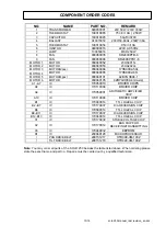 Предварительный просмотр 13 страницы Pure Reliability PR-2255 Manual