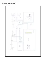 Предварительный просмотр 9 страницы Pure Resonance Audio PMZ16 Installation And Operation Manual