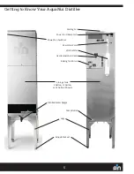 Preview for 5 page of Pure Water 21598 Operator'S Manual