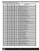 Preview for 16 page of Pure Water 21598 Operator'S Manual