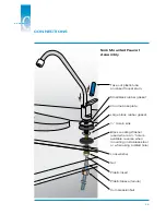 Preview for 31 page of Pure Water PWS BEV-300 Series Owner'S Manual