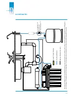 Preview for 35 page of Pure Water PWS BEV-300 Series Owner'S Manual