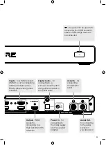 Предварительный просмотр 9 страницы PURE Avalon 300R Connect Manual