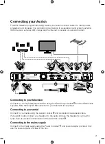 Предварительный просмотр 11 страницы PURE Avalon 300R Connect Manual