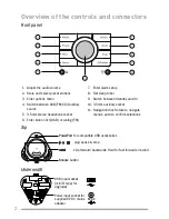 Preview for 4 page of PURE Chronos CD Owner'S Manual