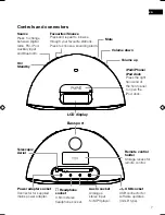 Preview for 9 page of PURE Contour D1 Owner'S Manual