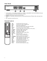 Предварительный просмотр 6 страницы PURE DAP-601ES Owner'S Manual