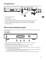 Предварительный просмотр 15 страницы PURE DAP-601ES Owner'S Manual