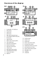 Предварительный просмотр 6 страницы PURE DMX-60 Owner'S Manual