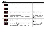 Preview for 8 page of PURE ED6100-LED Installation & Maintenance Instructions Manual