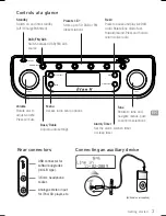 Preview for 5 page of PURE Elan II Owner'S Manual