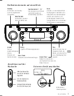 Preview for 17 page of PURE Elan II Owner'S Manual