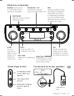 Preview for 29 page of PURE Elan II Owner'S Manual