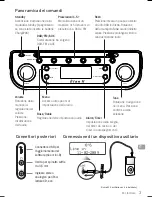 Preview for 41 page of PURE Elan II Owner'S Manual