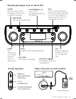 Preview for 53 page of PURE Elan II Owner'S Manual