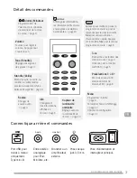 Предварительный просмотр 33 страницы PURE EVOKE-2S Owner'S Manual