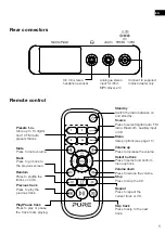 Предварительный просмотр 7 страницы PURE Evoke C-D4 Manual