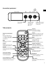 Предварительный просмотр 73 страницы PURE Evoke C-D4 Manual