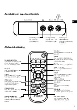 Предварительный просмотр 95 страницы PURE Evoke C-D4 Manual