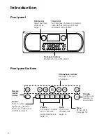 Предварительный просмотр 6 страницы PURE Evoke C-D6 User Manual