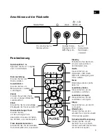 Предварительный просмотр 29 страницы PURE Evoke C-D6 User Manual