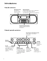 Предварительный просмотр 72 страницы PURE Evoke C-D6 User Manual