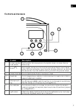 Preview for 7 page of PURE EVOKE Flow Manual