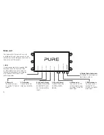 Preview for 8 page of PURE HIGHWAY 300DI Owner'S Manual