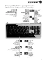 Preview for 3 page of PURE JD-0100 Operating Manual