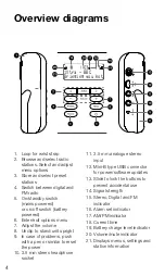 Preview for 6 page of PURE Move 400D Manual