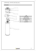 Preview for 2 page of PURE PURE-COMPACT Installation And Operating Manual