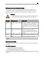 Preview for 15 page of PURE RUN 6.0 User Manual