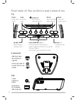 Предварительный просмотр 4 страницы PURE SIESTA iDock Owner'S Manual